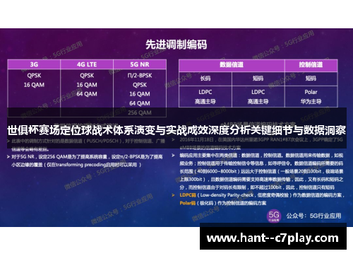 世俱杯赛场定位球战术体系演变与实战成效深度分析关键细节与数据洞察